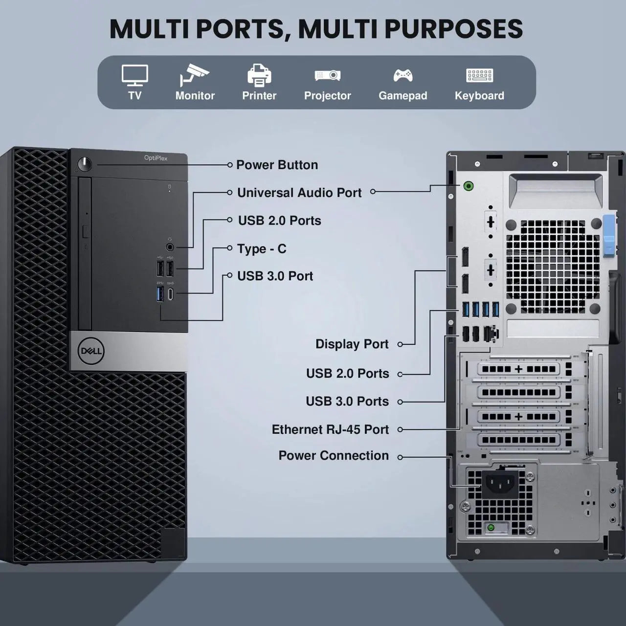 Dell OptiPlex 5060 Mini Tower – Core i5 8ème Gén. | 8 Go RAM | 256 Go SSD