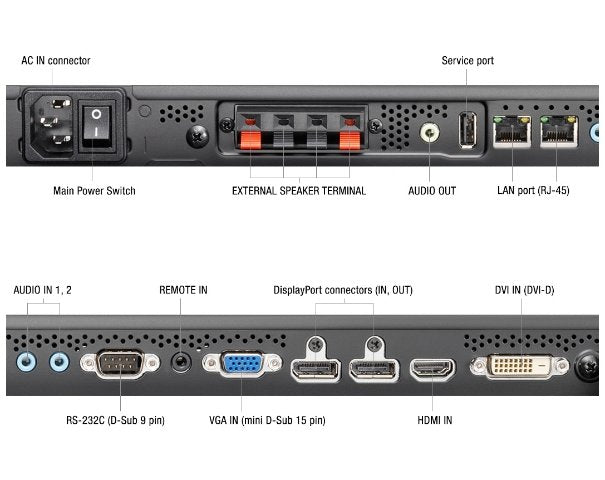 NEC X464UN - Écran Professionnel 46" Full HD