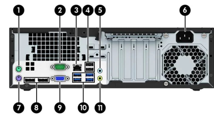 HP EliteDesk 800 G2 SFF – Intel Core i5-6500 / 8 Go RAM / 256 Go SSD
