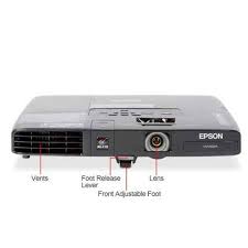 Epson PowerLite 1761W (H478A) – Le projecteur portable premium