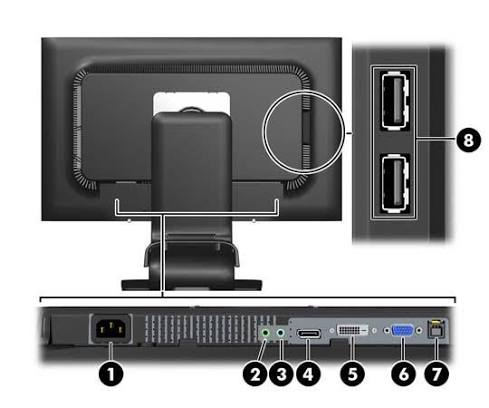 Écran HP Compaq LA2006x 20" LED Widescreen - Bon état !