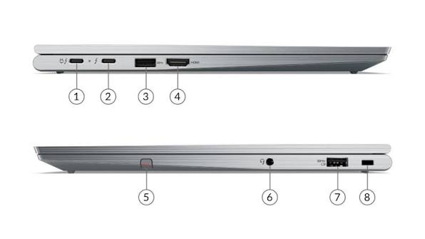 Lenovo ThinkPad X1 Yoga Gen 6 — Intel Core i7 / 11 GEN/16 Go RAM / 512 Go SSD